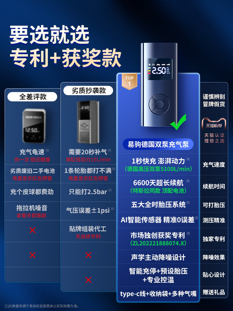 无线车载充气泵车用便携式汽车用打气泵电动轿车轮胎高压打气筒宝