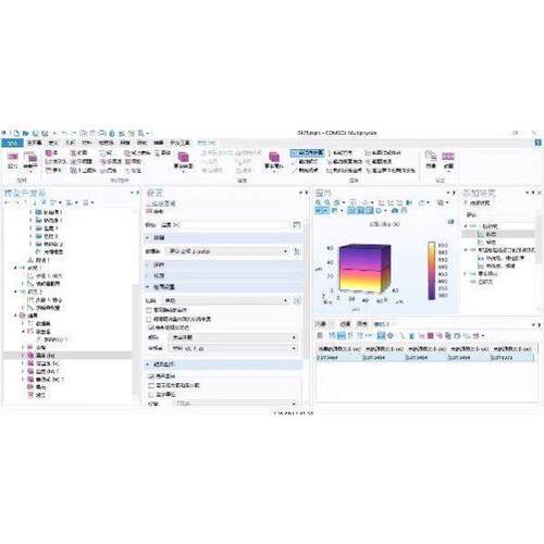 comsol/hfss/cst/fluent/ansys/abaqus/adams/Is-dyna/彷真/代做