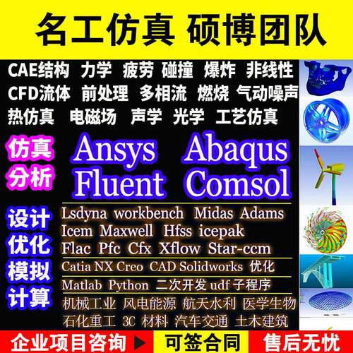 Hypermesh网格划分gambit/Geomagic画Mimics建模型catia代做分析