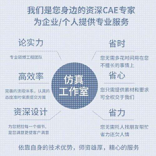 ANSYS/FLUENT/ABAQUS/COMSOL流体机械结构有限元彷真分析代做模拟