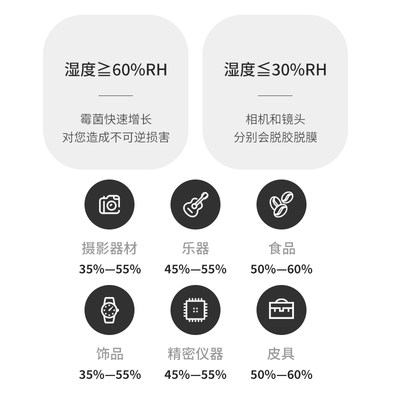 锐玛电子防潮箱单反相机镜头干燥柜摄影器材安全密封除湿收纳箱