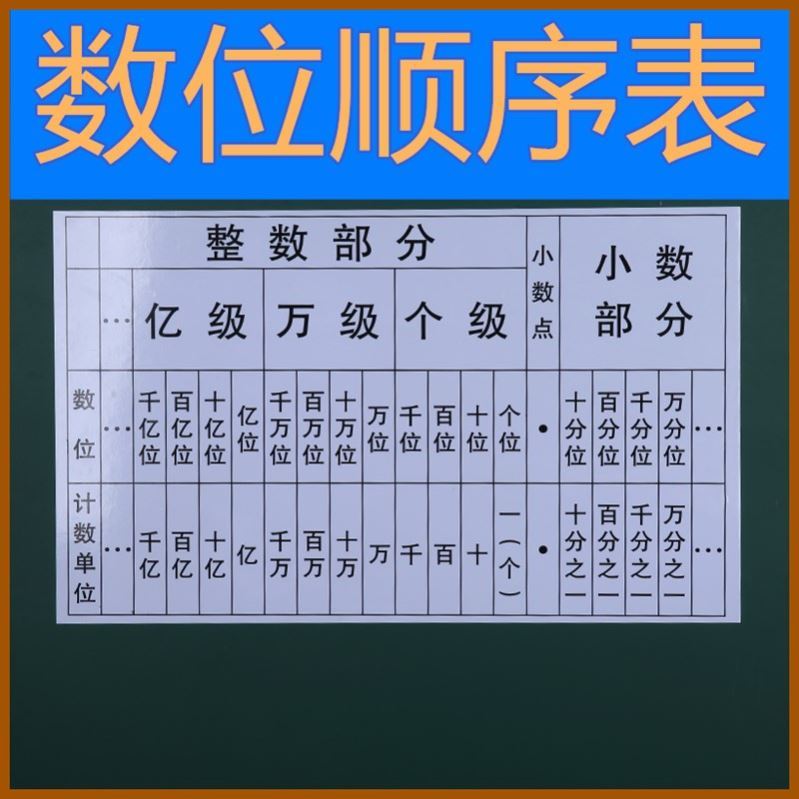 数位顺序表教具四年级黑板补习小学演示教学白板数字