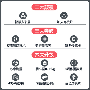 家用小型人体高精准度减肥专用计充电 沃莱智能体脂秤电子称体重