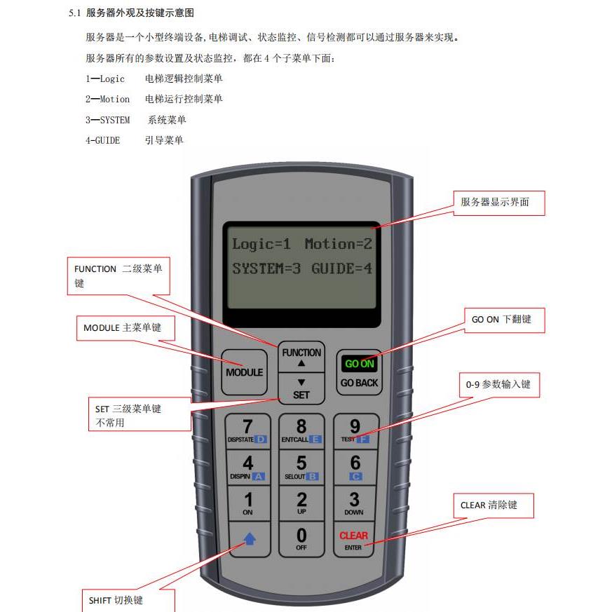 西子科技电梯中文服务器/杭州西奥/速捷/西子优耐德/蓝牙中文TT