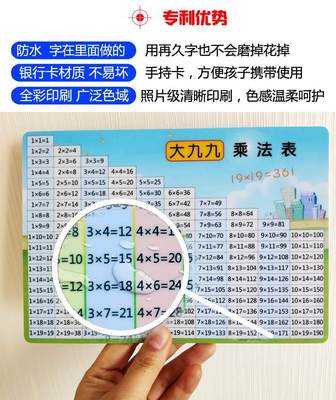 小学初中数学平方立方表平方根立方根1-100乘方开方表速记背诵卡