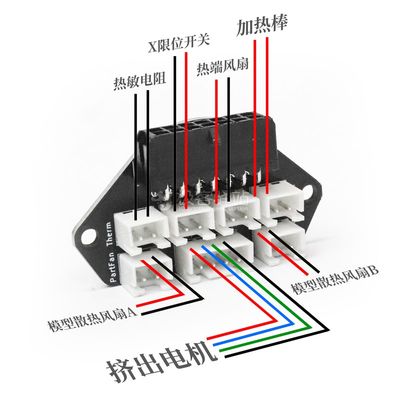 VORON 0/0.1/0.2 热端转接板 带线缆改装升级 腔温监测