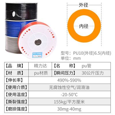 新品供应PU1h0×6.5高压PU软管 空压机气泵气动PU透明软管