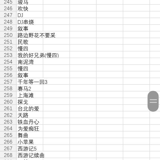 雅马哈E443电子琴专用节奏包 e443节奏包 443节奏包