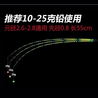 筏钓路亚竿梢配节软尾稍捎海筏桥筏D纳米玻纤不易断稍超硬筏竿竿