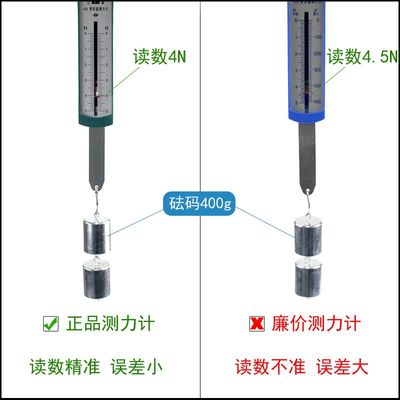 。学科学生用小学弹簧50g测力计测力器条形测力计5N+金属钩码*10