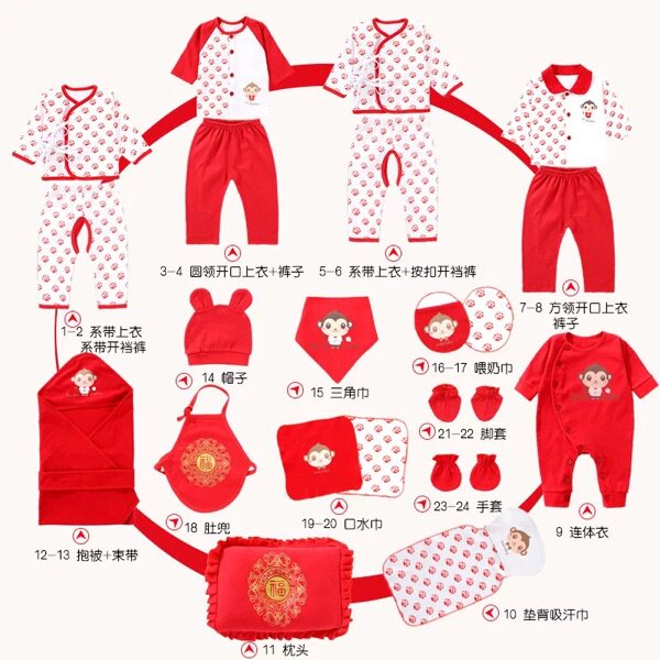 Coffret cadeau pour nouveau-né - Ref 1952433 Image 4