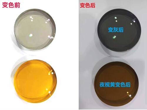 2020新品偏光变色太阳眼镜片驾驶偏光透明灰/浅灰/夜视墨镜片膜变