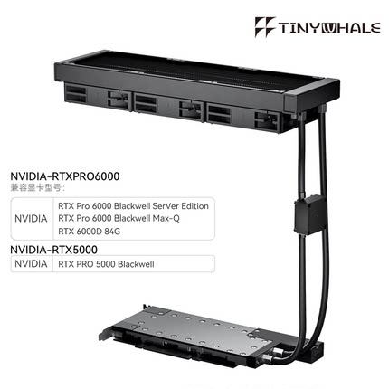 TinyWhale PRO6000涡轮版服务器版显卡一体式水冷 PRO6000