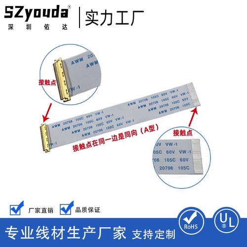 SEYOUDAFFC软排线显示器屏线