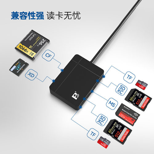 沣标7槽5盘符读卡器3.0高速 SD CF TF MS SDXC XD存储卡读取器