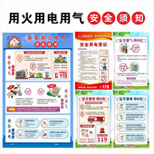 社区物业安全用电海报 小区消防安全展板墙贴 电动车起火警示挂图