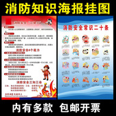 消防安全常识二十条背胶灭火挂图画火灾预防自救逃生标识海报墙贴