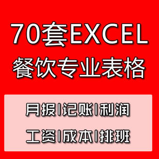 餐饮专用Excel表格模板开餐饮店经营收支利润成本分析餐饮月报