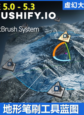 UE5虚幻5 Brushify SmartBrush System 地形地貌工具笔刷蓝图场景