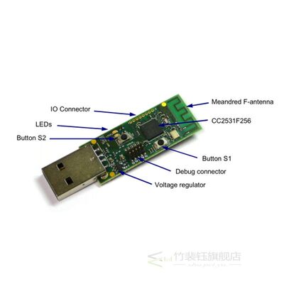 SONOFF Zigbee CC2531 USB Dongle For Zigbee2mqtt Application