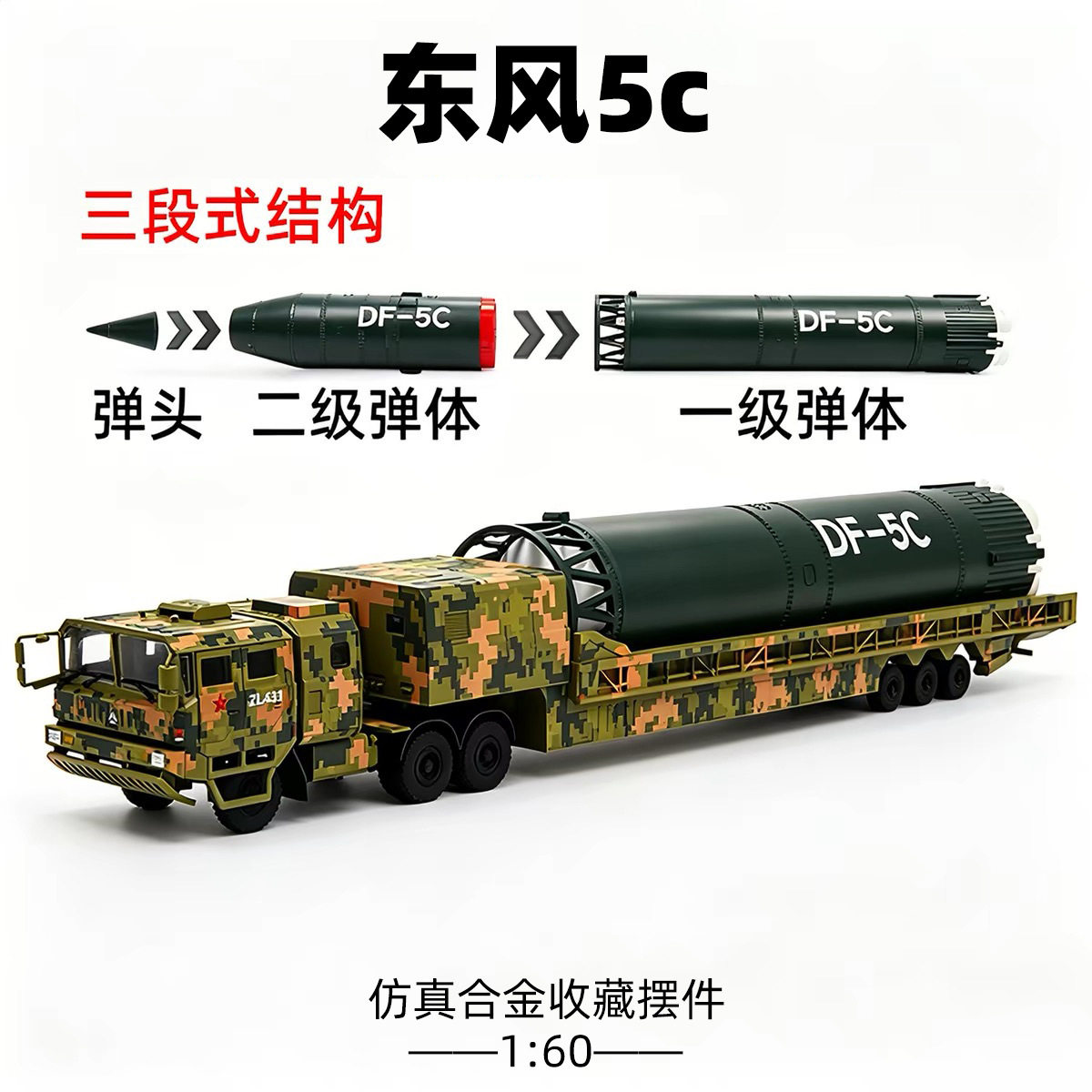 东风5C液态重型核导弹发射车图片