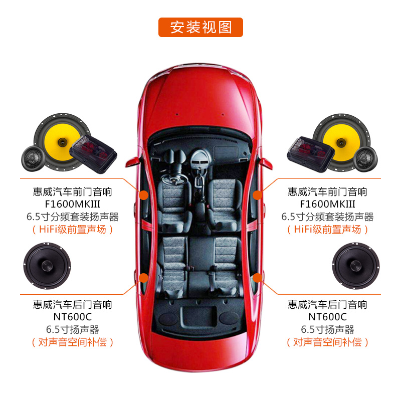 惠威汽车音响全系列产品两分频套装同轴6.5寸喇叭正品全新F1600MK-封面