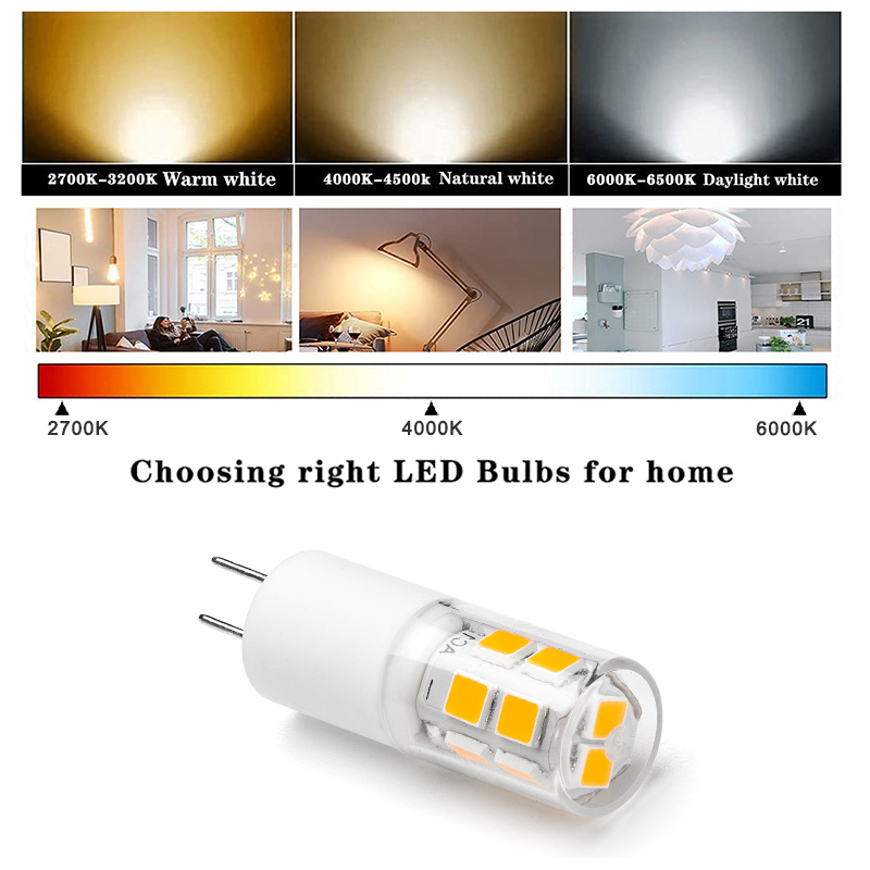 陶瓷PC罩G4LED灯镜前灯水晶灯珠