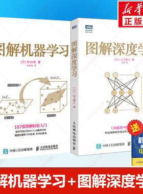 套装2册 图解深度学习+图解机器学习 神经网络与深度学习python深度学习 机器学习实战python机器学习编程入门零基础自学 正版书籍