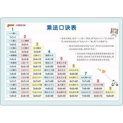 【新华文轩】小学霸学习表 乘法口诀表 正版书籍 新华书店旗舰店文轩官网 辽宁教育出版社