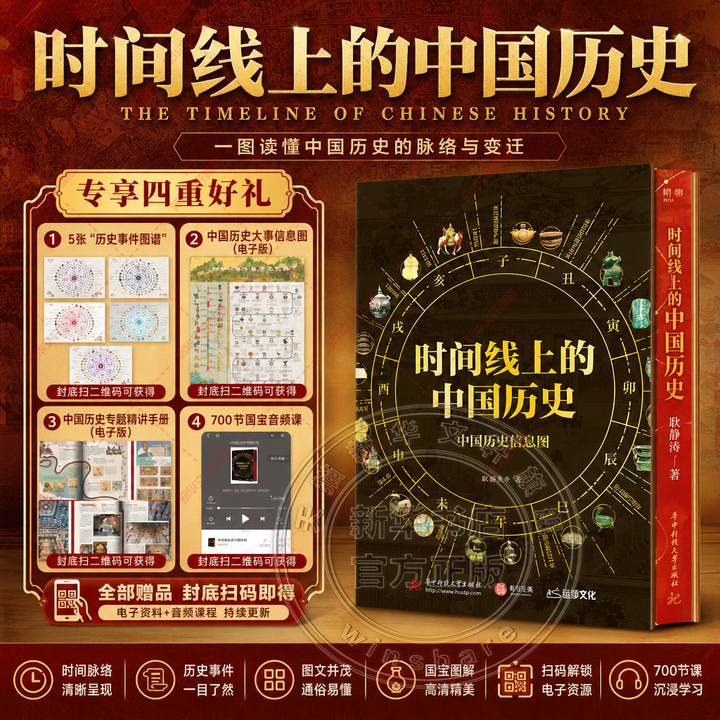 时间线上的中国历史信息图历朝历代更替大事时间轴年表中小学历史文明发展图文知识要点课外阅读赠12时辰历史大事图解+700节音频课