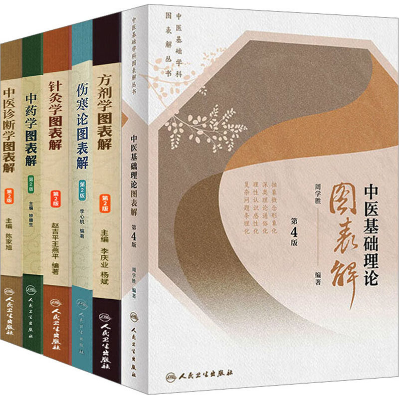【新华文轩】中医诊断学图表解(全6册) 正版书籍 新华书店旗舰店文轩官网 人民卫生出版社