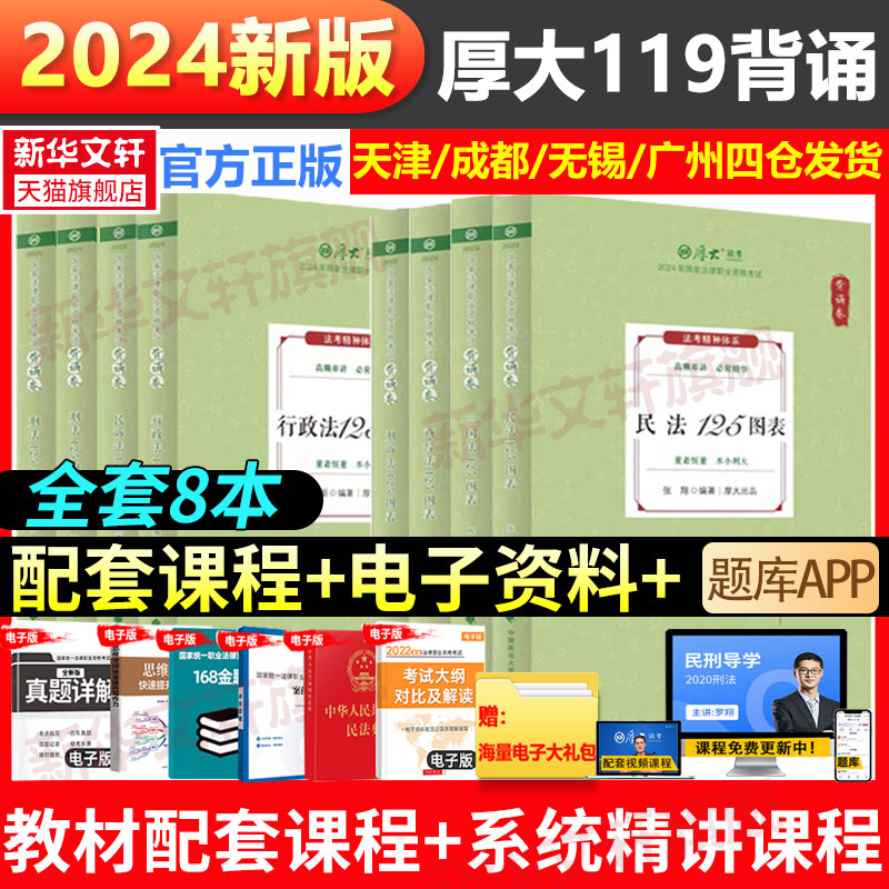 2024新版厚大法考119必背全套