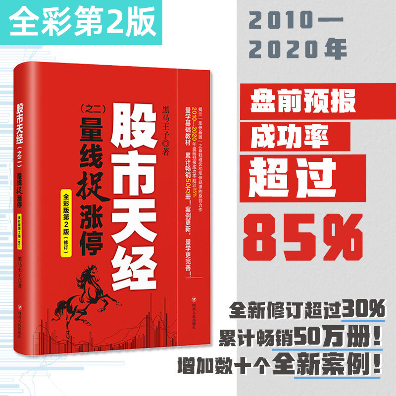 股市天经之二量线捉涨停