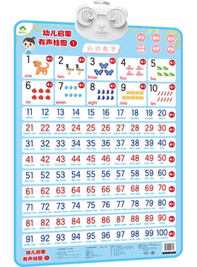 【新华文轩】幼儿启蒙有声挂图1 0-6岁宝宝电子有声挂图学龄前儿童需要掌握的拼音认数字常见汉字和学习口诀幼儿早教启蒙正版