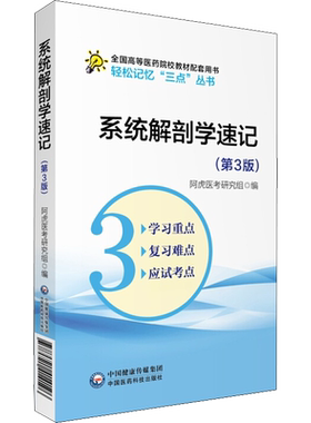 系统解剖学速记要点指导考试