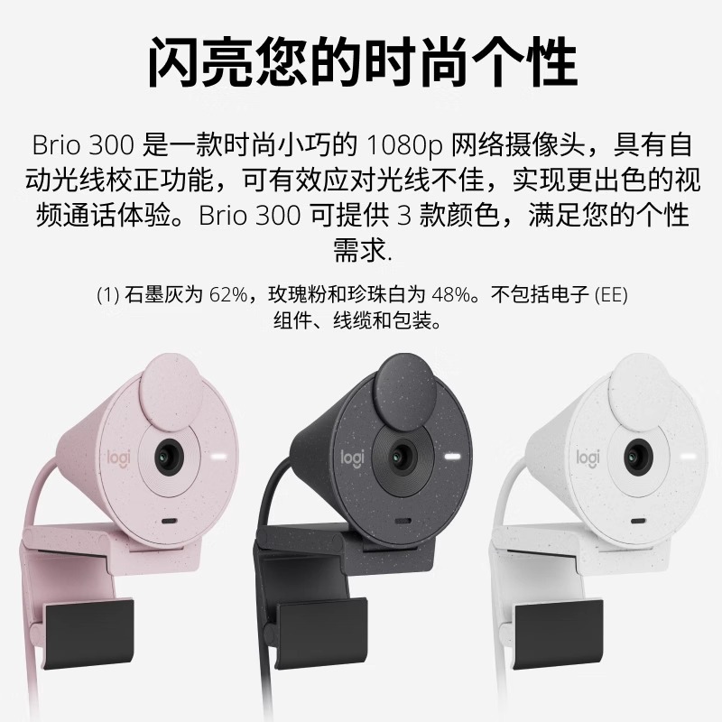 自带麦克1080P隐私保护摄像头