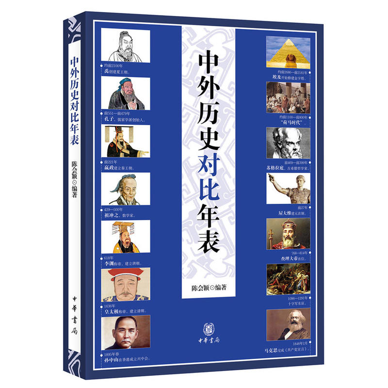 掌握中外历史的主要脉络，概览中外历史全貌