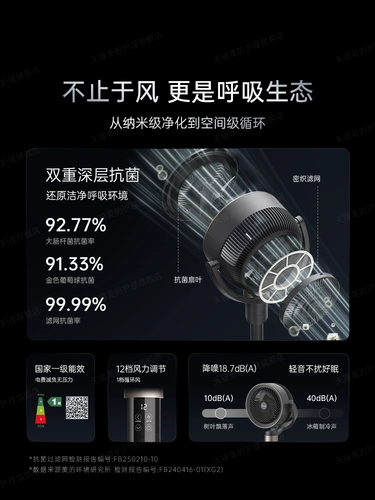 Вентилятор с циркуляцией воздуха Midea, бытовой умный электрический вентилятор, бесшумный вентилятор постоянного тока с дистанционным управлением, голосовой настольный 3D стерео напольный вентилятор