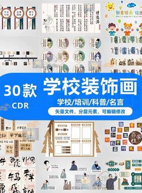 学校展厅长廊文化科普名言励志标语创意主题装饰画CDR背景墙素材