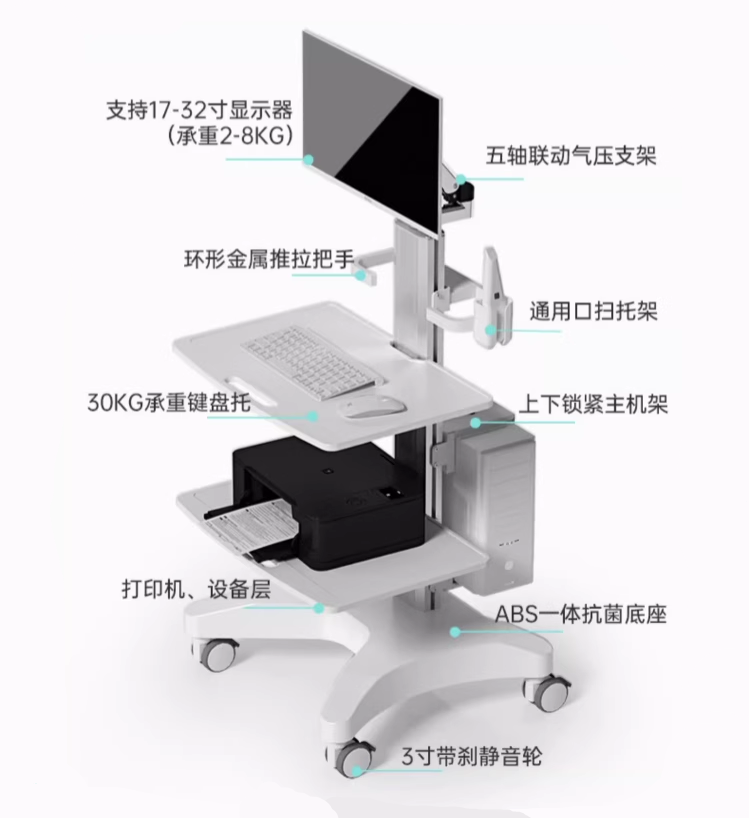 牙科门诊医疗口扫推车口腔医院小推车笔记本电脑桌边柜移动台车-封面