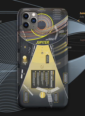 NASA木星JUNO手机壳se17plus苹果12XSMAX13XR14适用iphone11PRO15Ultra华为安卓可定制
