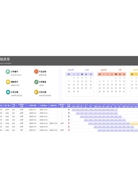 Excel模板表格 2025生产计划排产进度表 BOM清单 MRP物料需求计划