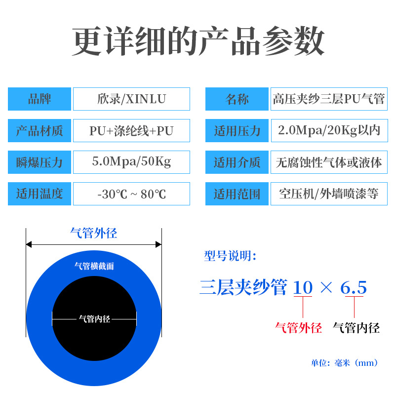 PU气管夹纱管高压包纱软管空压机气管8x5mm10x6.5 12x8耐压20公斤