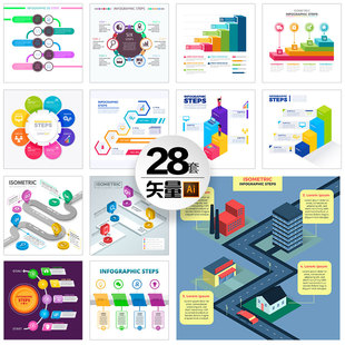 28时间轴发展里程碑ppt背景企业宣传成长历史ai矢量平面设计素材
