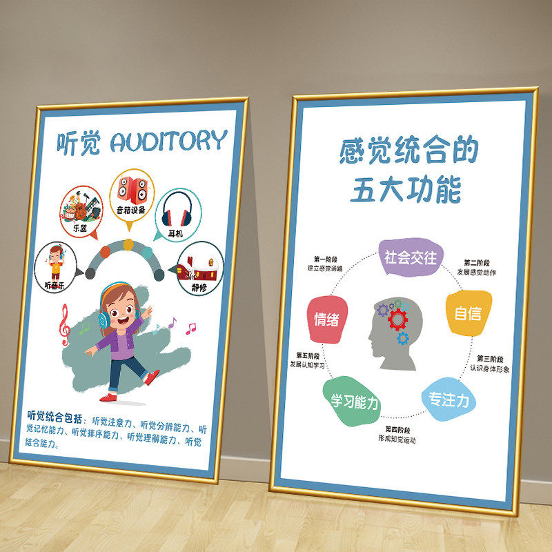 感统教室墙面布置装饰挂画幼儿园主题文化墙海报早教背景环创贴纸,家居饰品,现代装饰画,淘宝优惠券,粉丝福利购,淘宝优惠卷