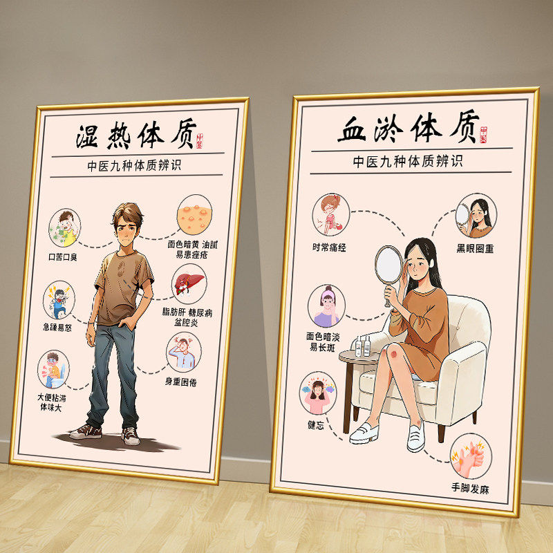 中医九种体质挂图文化墙贴纸海报养生馆装饰画美容院背景布置挂画,家居饰品,其他装饰画,淘宝优惠券,粉丝福利购,淘宝优惠卷