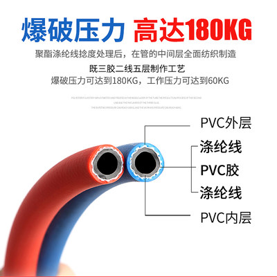 氧气乙炔管焊割鱼缸引流双色