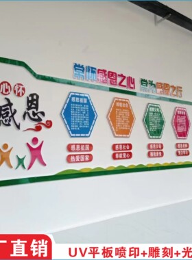 亚克力门牌标识牌背景墙企业文化