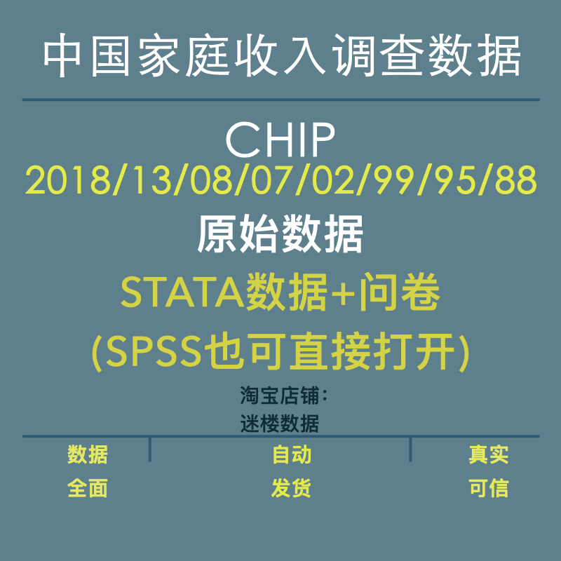 CHIP中国家庭收入调查数据2018年13年等原始数据及问卷STATA/SPSS 商务/设计服务 商务服务 原图主图