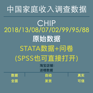 CHIP数据库中国家庭收入调查2018年等原始数据及问卷STATA与SPSS